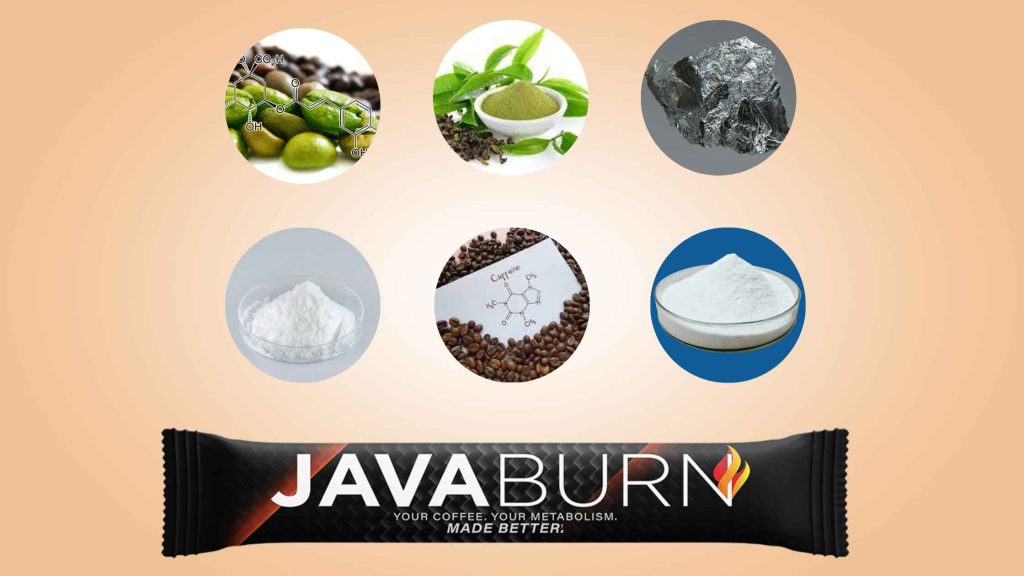 java burn ingredients